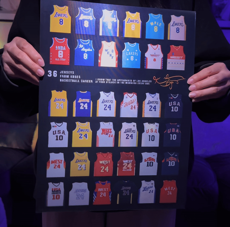 Basketball Posters