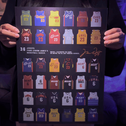 Basketball Posters